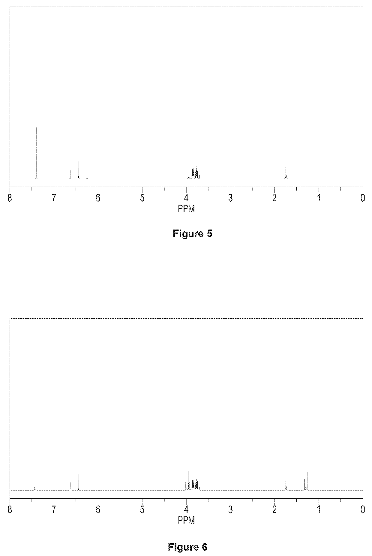 Method for preparing pyrazolecarboxylic acid derivative, and intermediate thereof