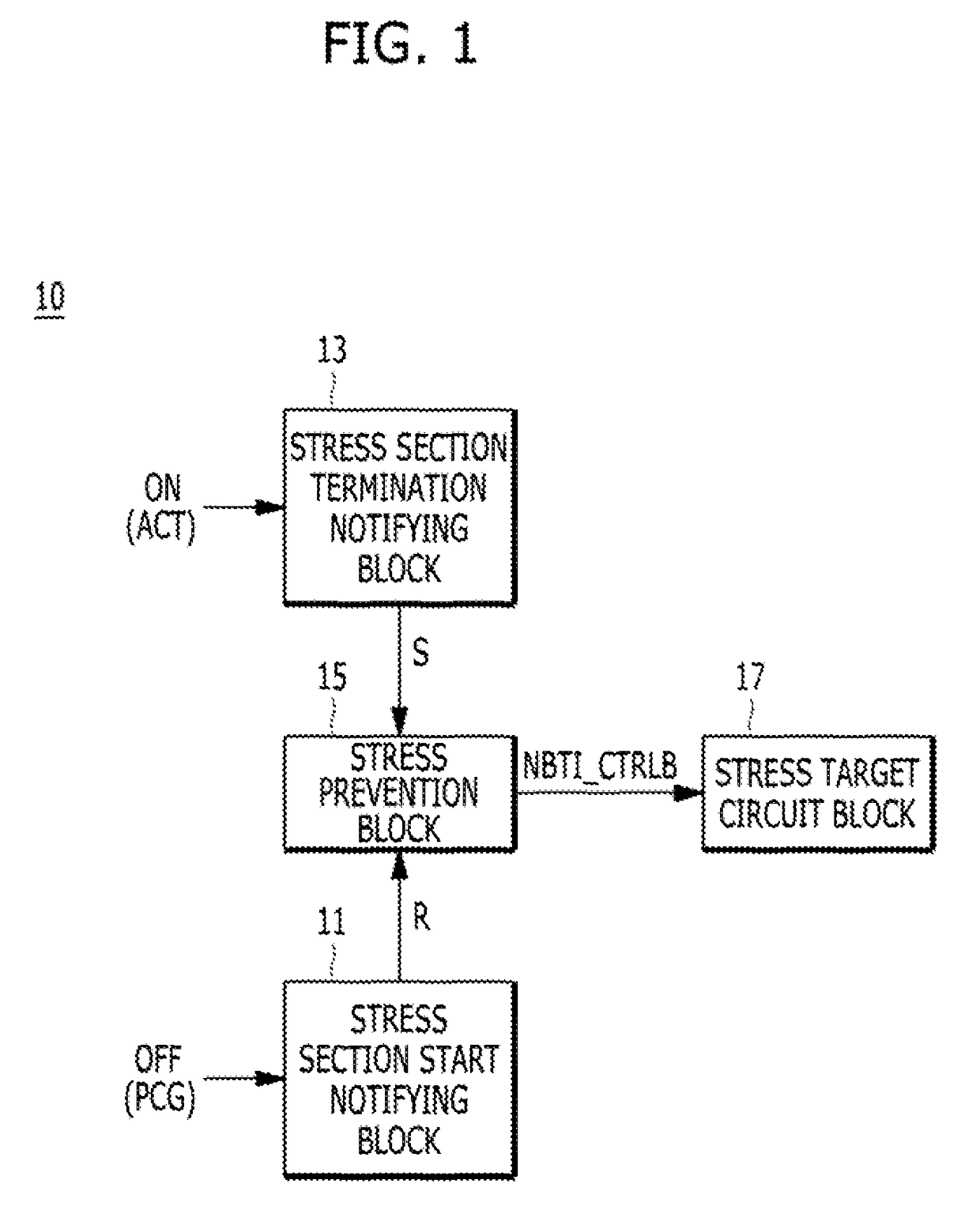 Semiconductor device