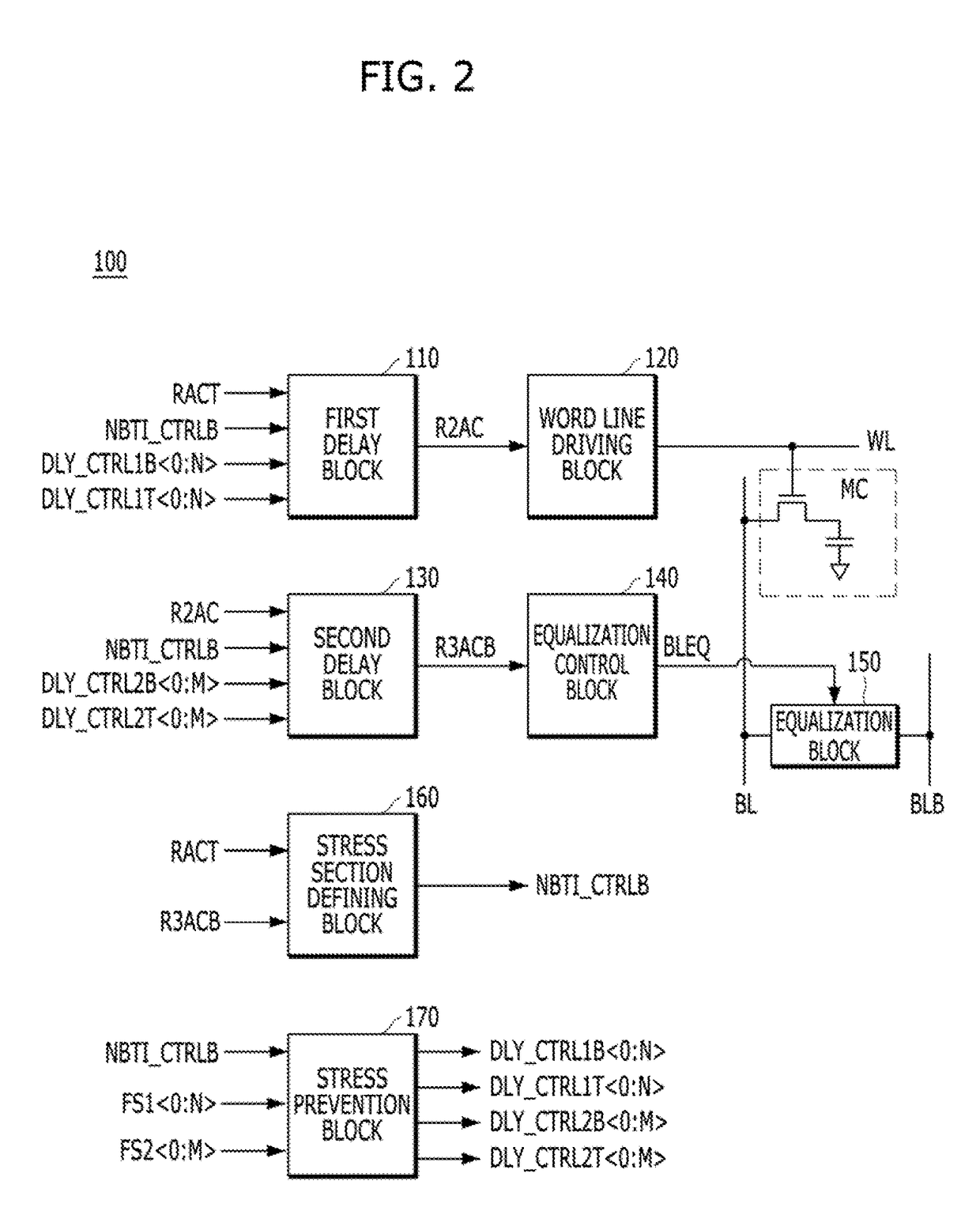 Semiconductor device