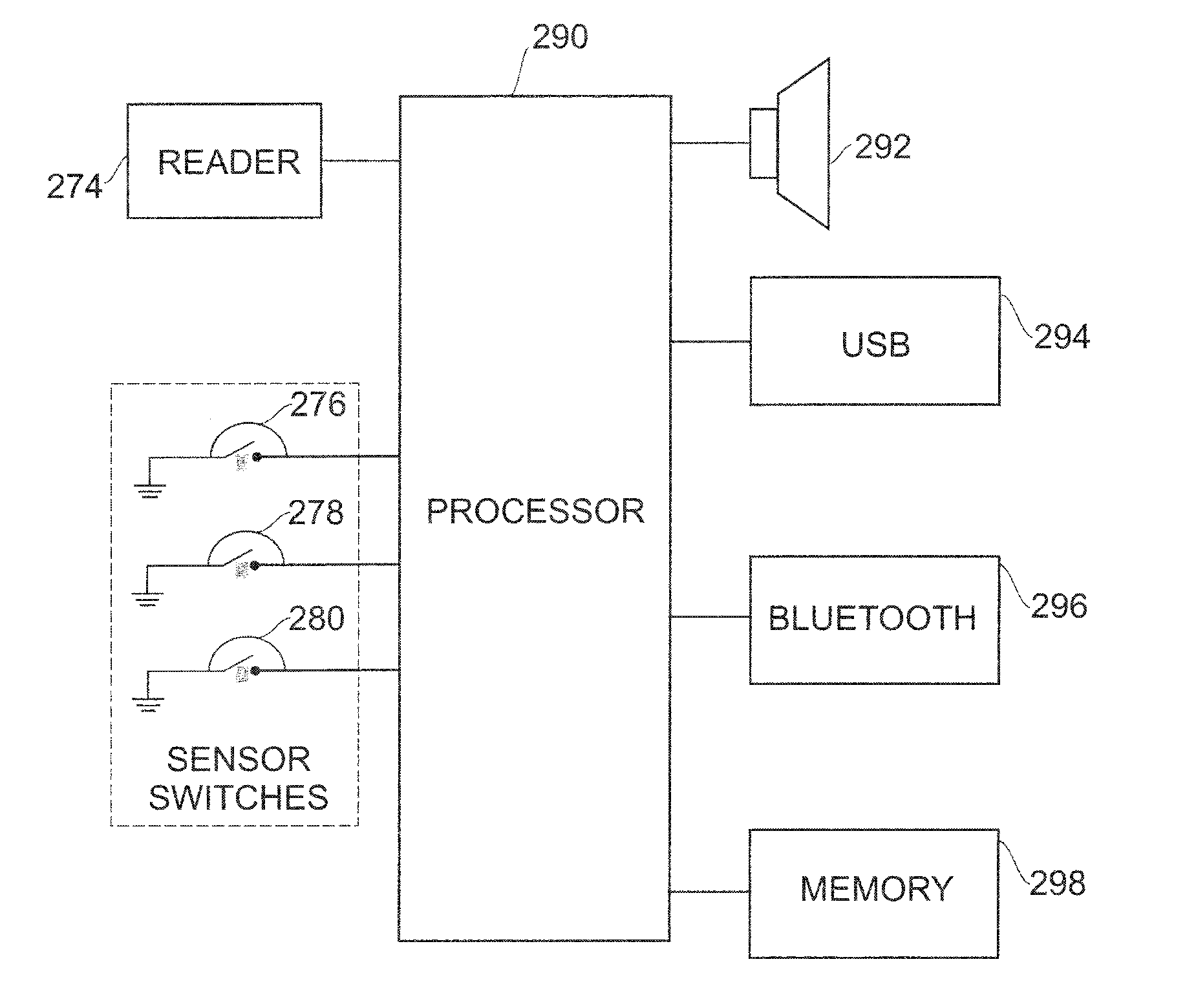 Interactive Game Systems and Methods