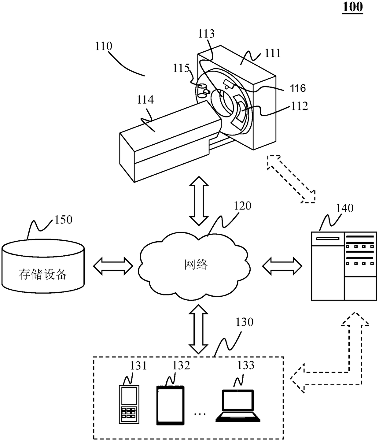 Adaptation radiotherapy system and device based on preprocessing imaging and storage medium