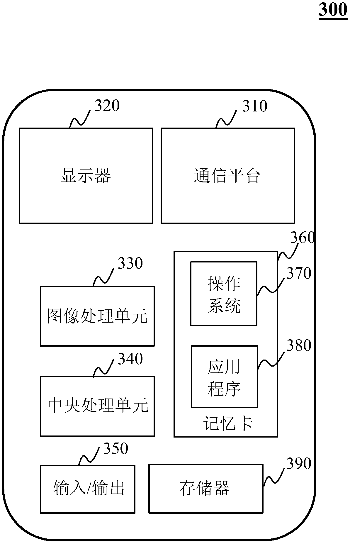 Adaptation radiotherapy system and device based on preprocessing imaging and storage medium