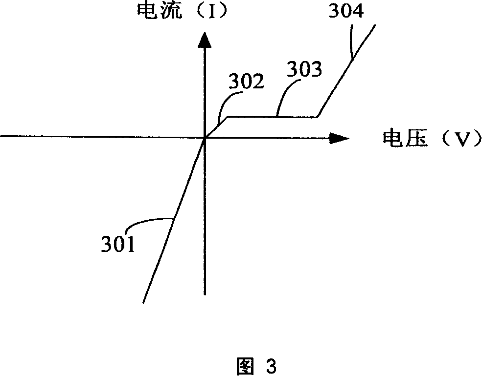 An ultra-wide frequency receiving method of pulse peak detection wave and its receiver