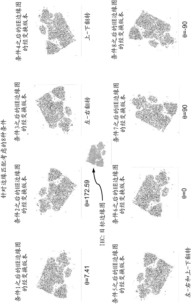 Whole slide image registration and cross-image annotation devices, systems and methods