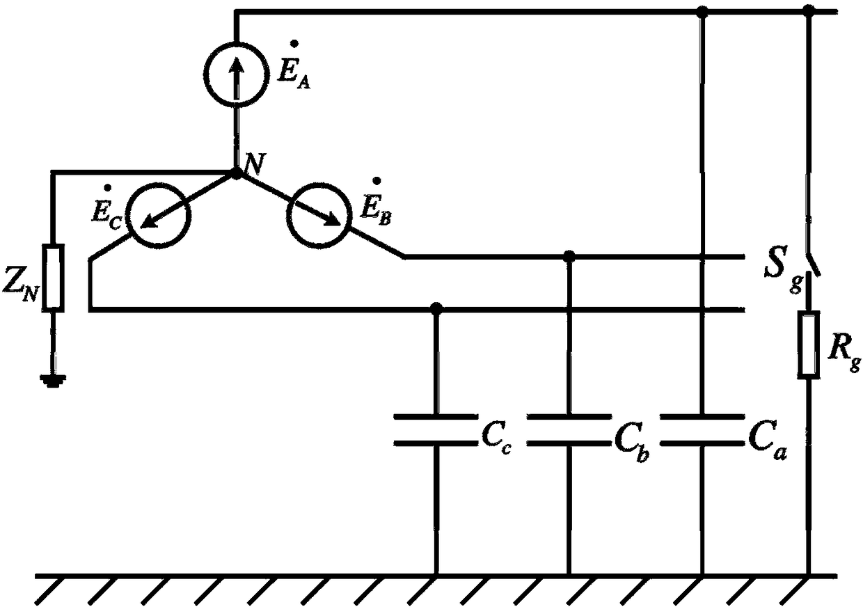 Multifunctional flexible grounding device