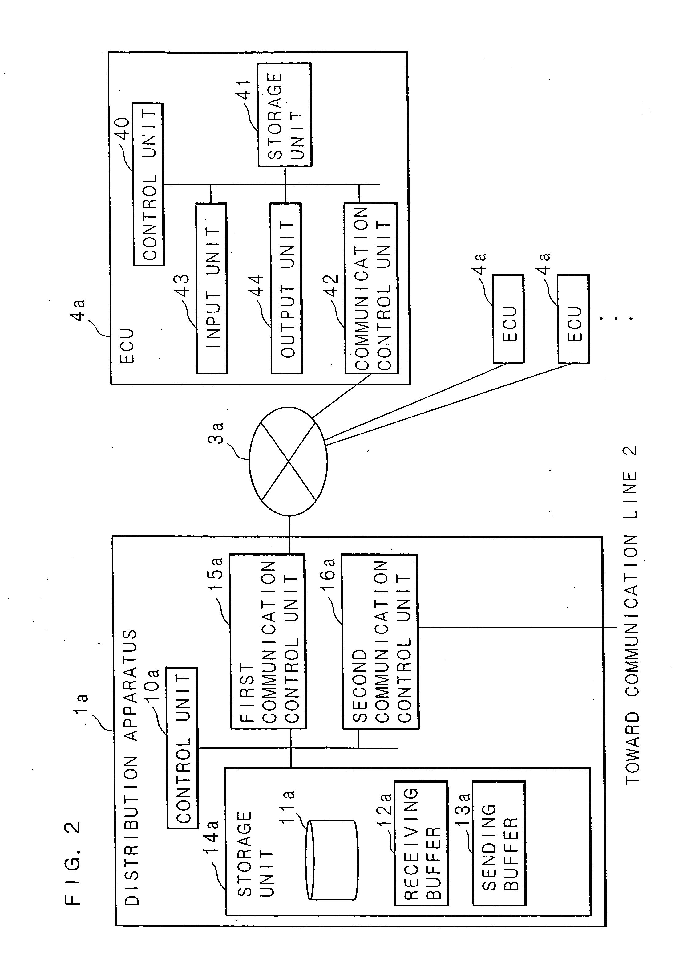 Distribution apparatus, communication system and comunication method