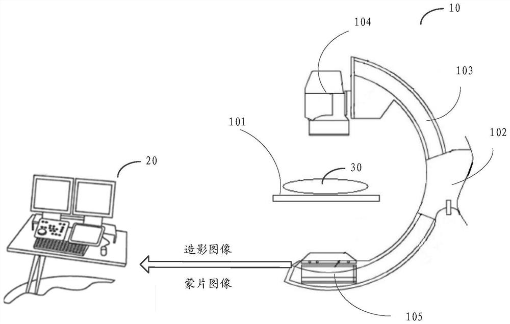 Angiographic method, device, system, equipment and storage medium