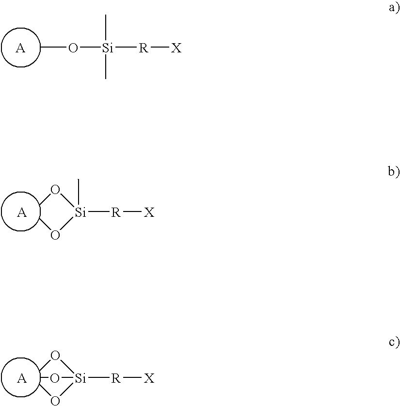 High-temperature resistant polymerizable metal oxide particles