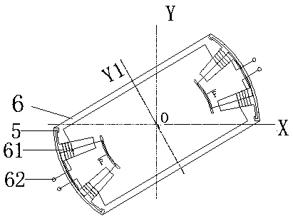 A magnetic levitation flywheel battery for spherical electric vehicles