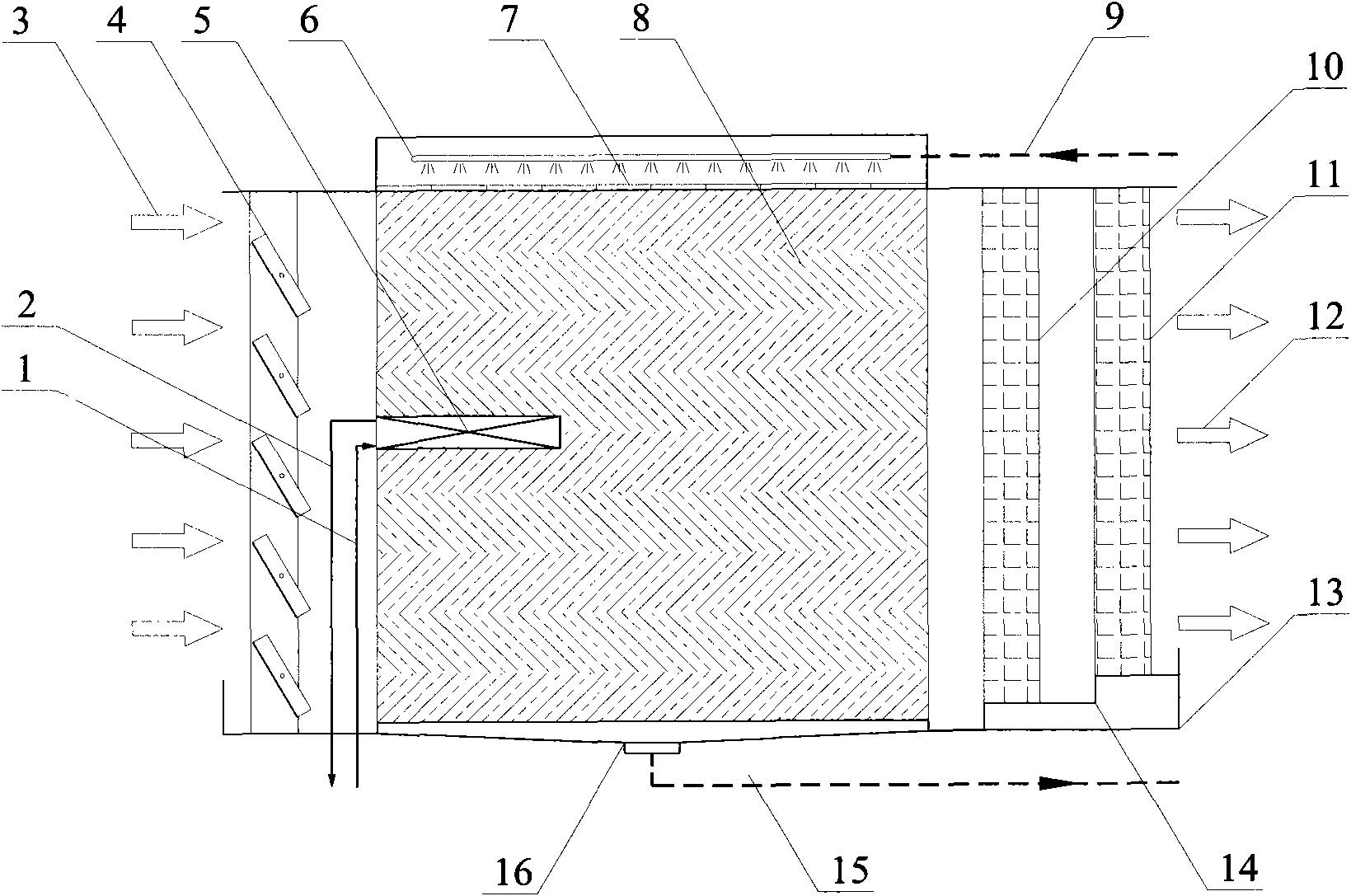 Cross-flow type air handling device