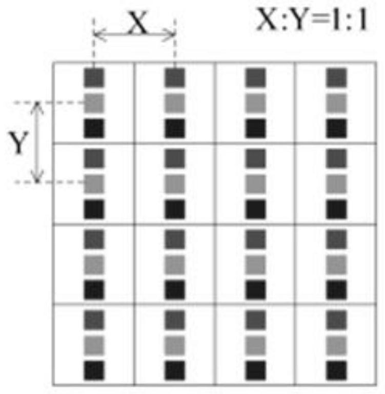 Normal/flip MiniLED display panel capable of improving display effect and preparation method thereof