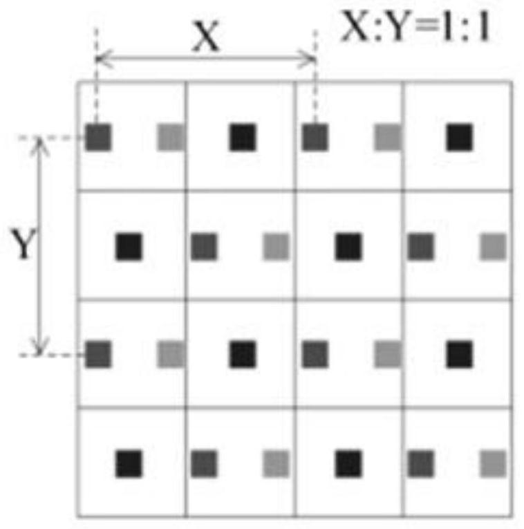 Normal/flip MiniLED display panel capable of improving display effect and preparation method thereof