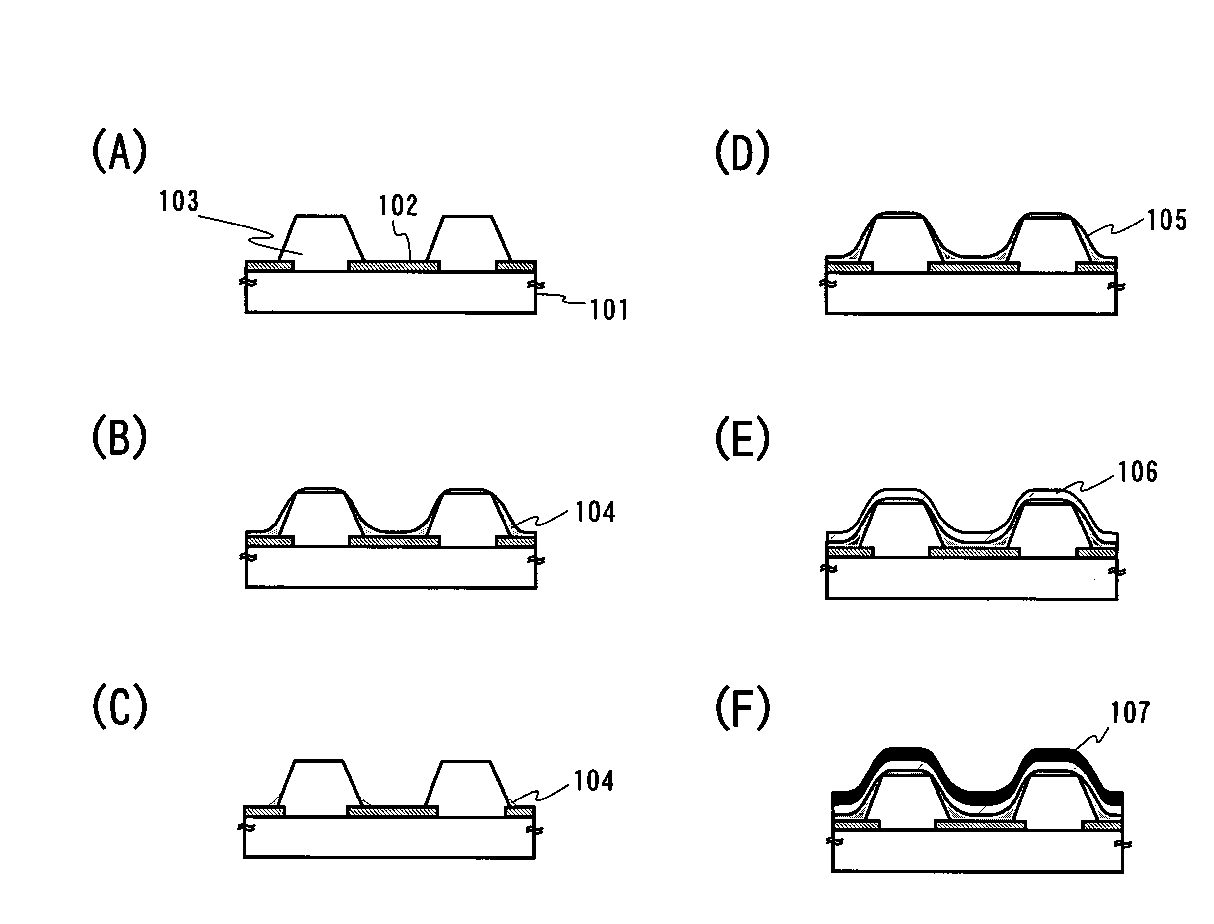 Manufacturing method of display device