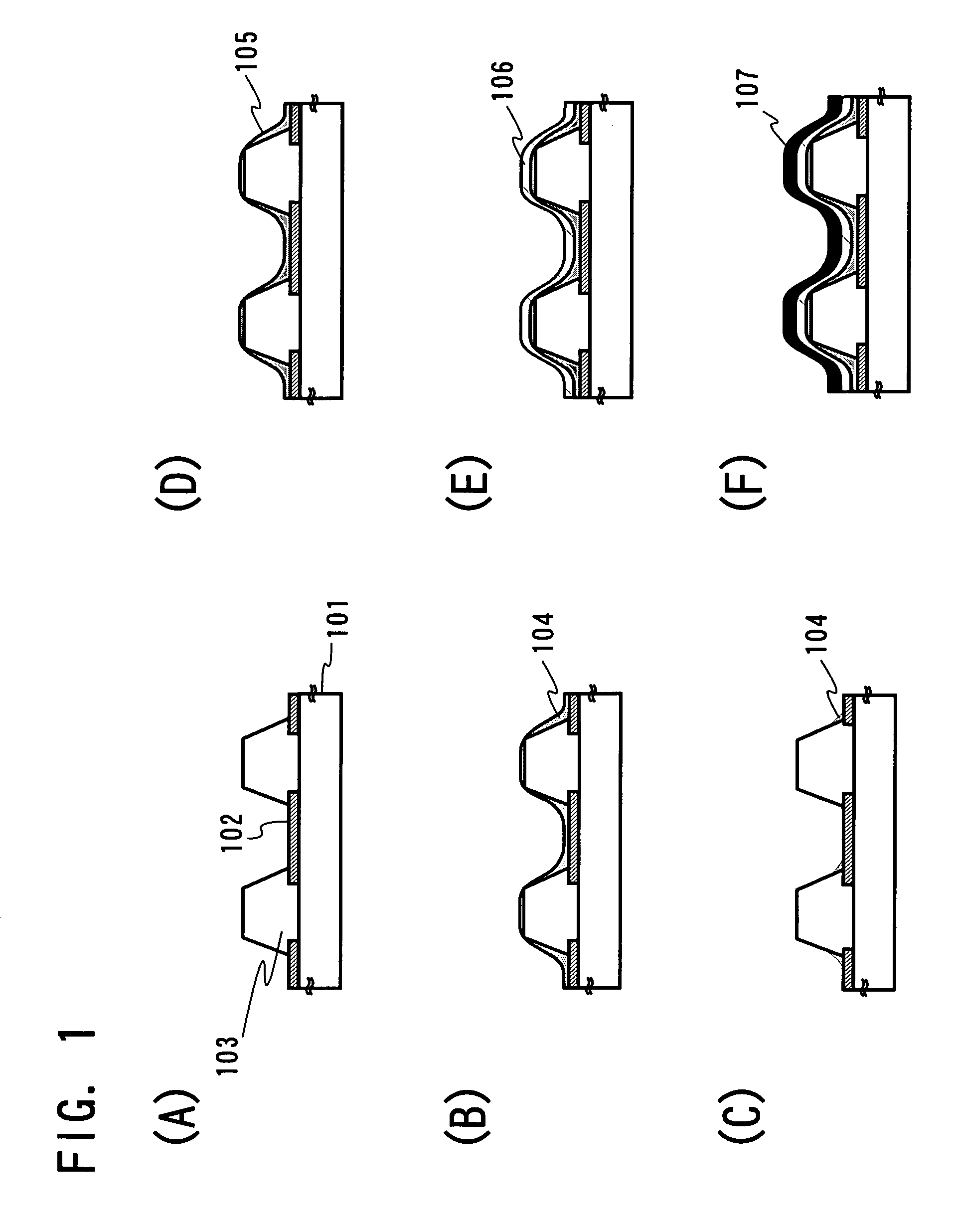 Manufacturing method of display device