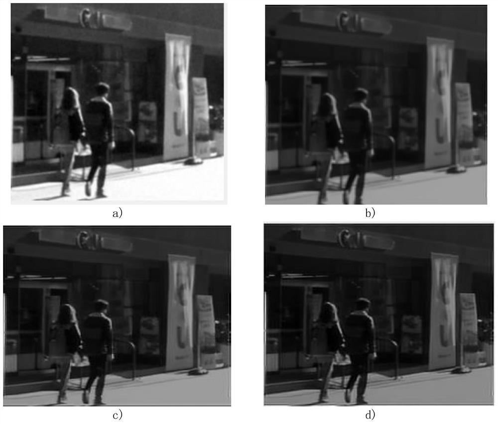 Image restoration method based on point spread function model for asymmetric optical system