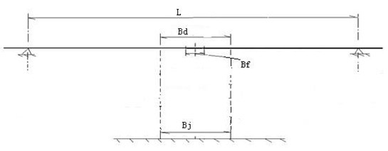 Method for dealing repeated fracture of industrial pipeline caused by thermal stress