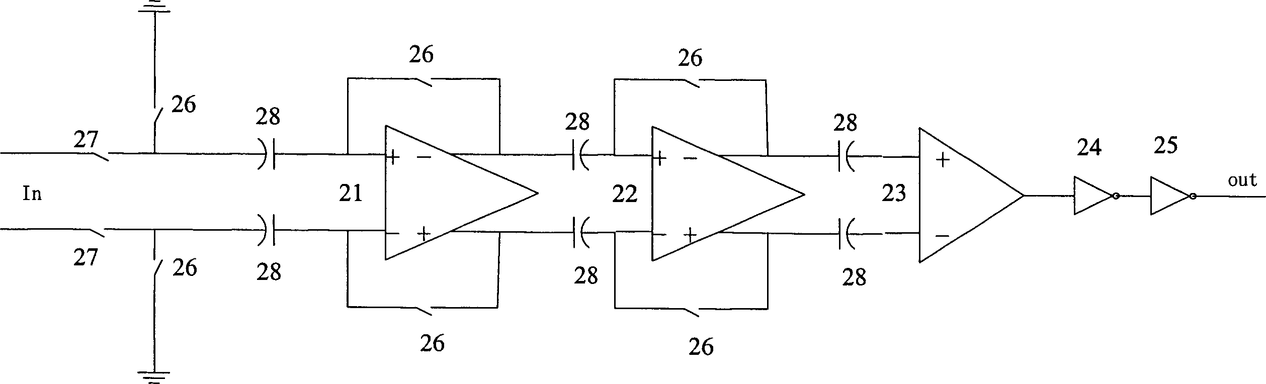 A CMOS voltage comparator