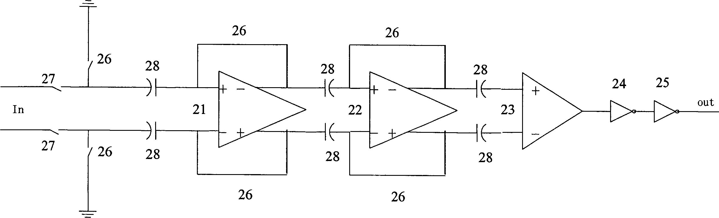 A CMOS voltage comparator