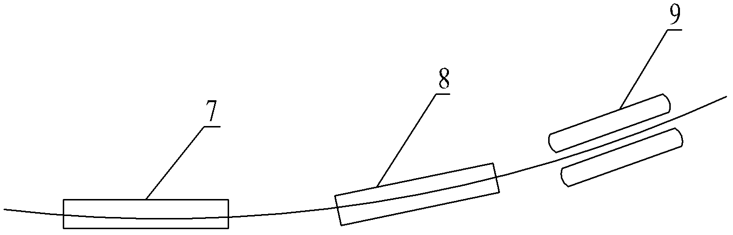 Dry process for forming arc-shaped continuous fiber composite board