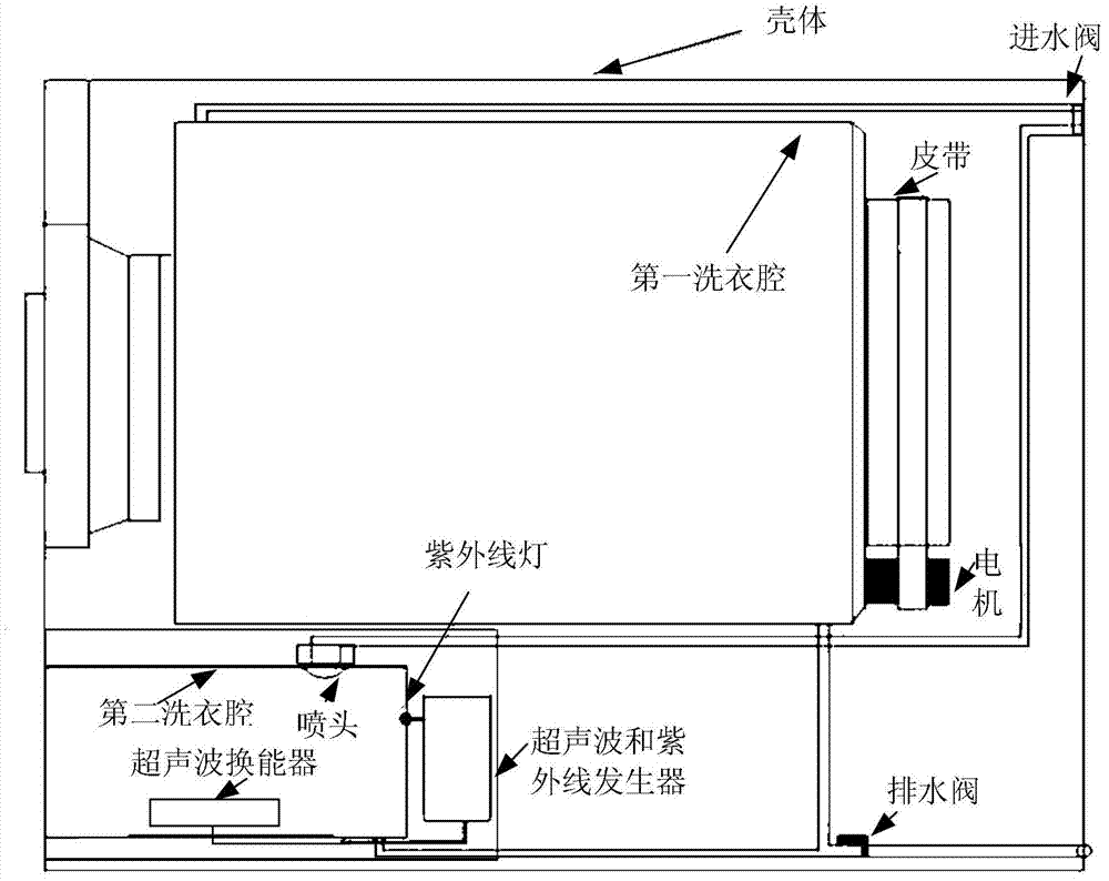 Washing machine and washing machine control method