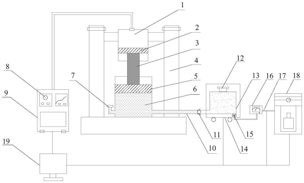 A kind of compressive strength test system and test method of mine-used microcapsule inhibitor