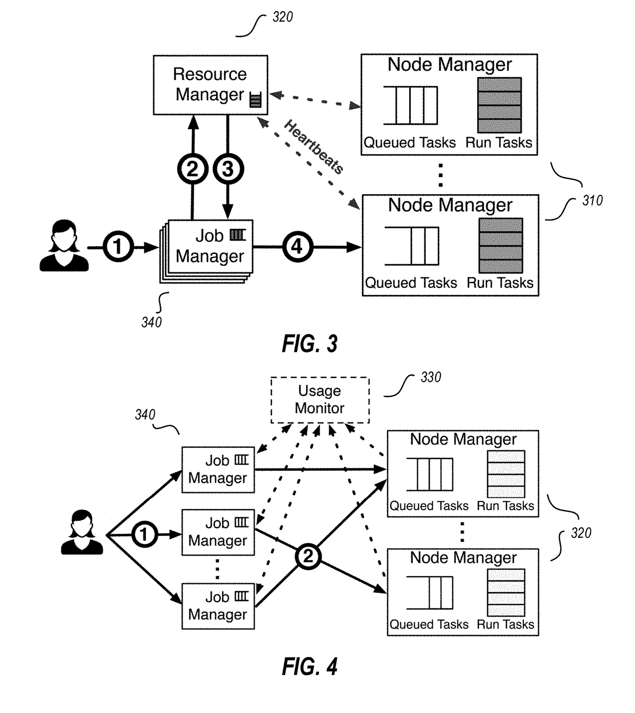 Efficient queue management for cluster scheduling