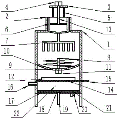 Reaction device for dispersing and blending battery materials