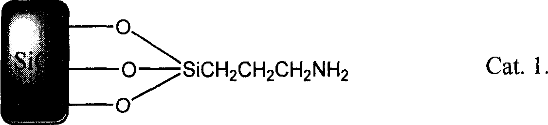 Process for preparing sulfidomethyl phenol derivatives