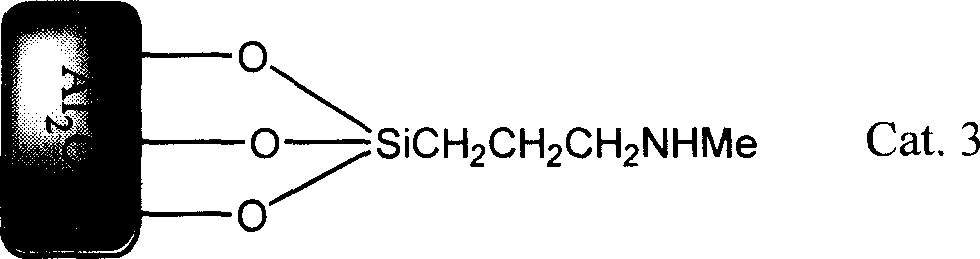 Process for preparing sulfidomethyl phenol derivatives