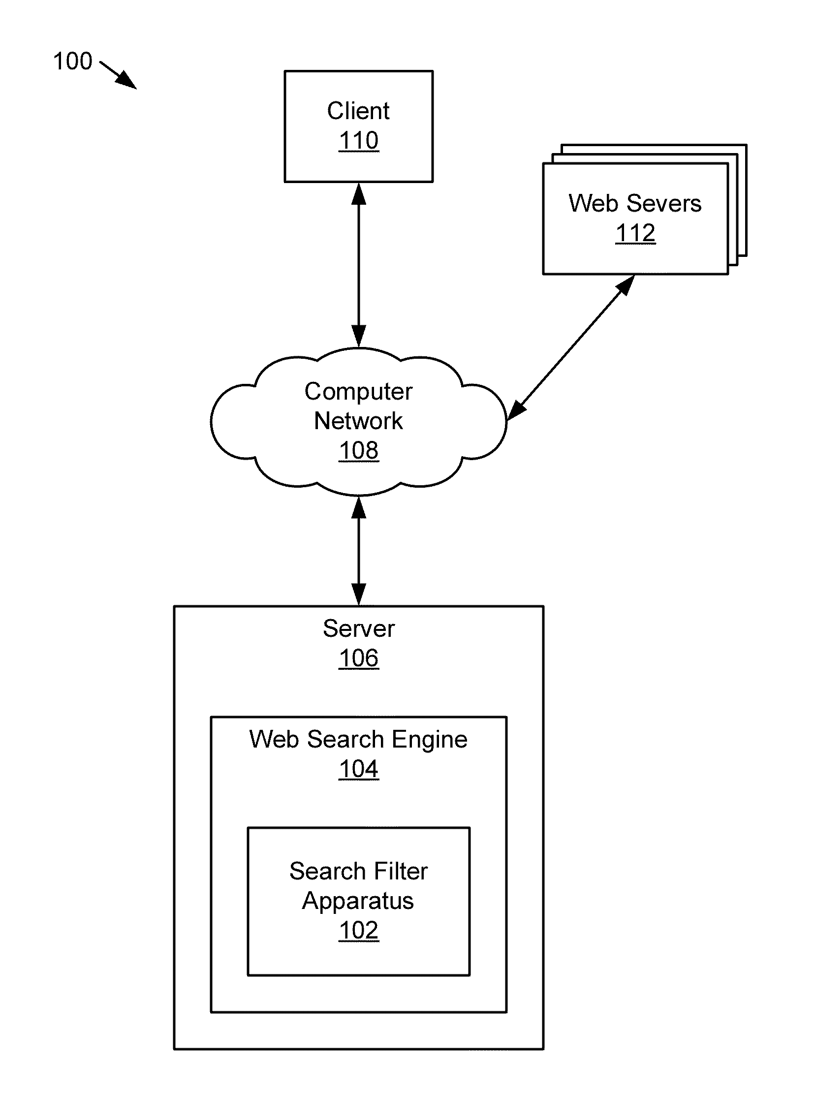 Method and system for interactive search result filter