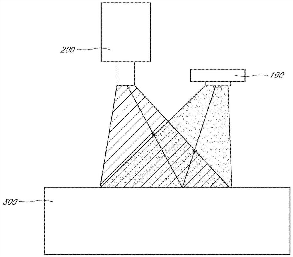 Systems and methods for calibrating and correcting speckle contrast flowmeters