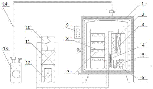 Heat pump vacuum coupling far infrared drying device