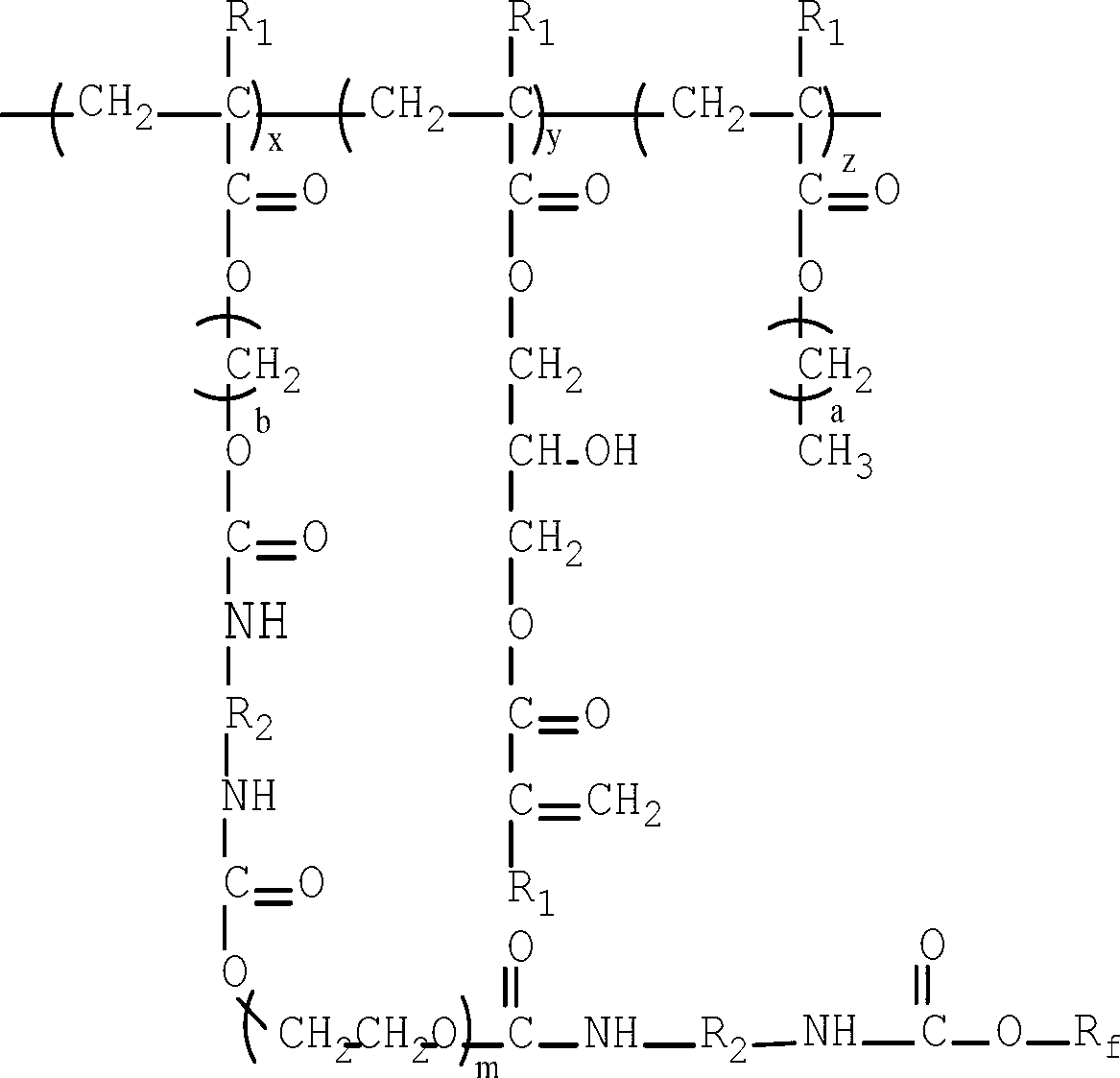 Polyurethane/polyacrylate copolymer modified by organic fluoride and ultraviolet curing coating prepared by polyurethane/polyacrylate copolymer