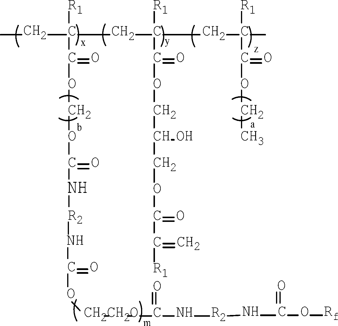 Polyurethane/polyacrylate copolymer modified by organic fluoride and ultraviolet curing coating prepared by polyurethane/polyacrylate copolymer