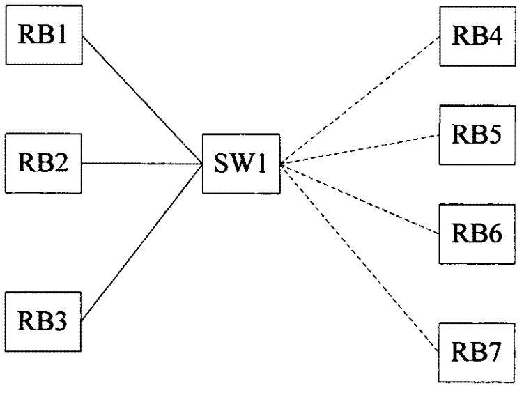 Hello message sending method and device in neighborhood relationship establishing process