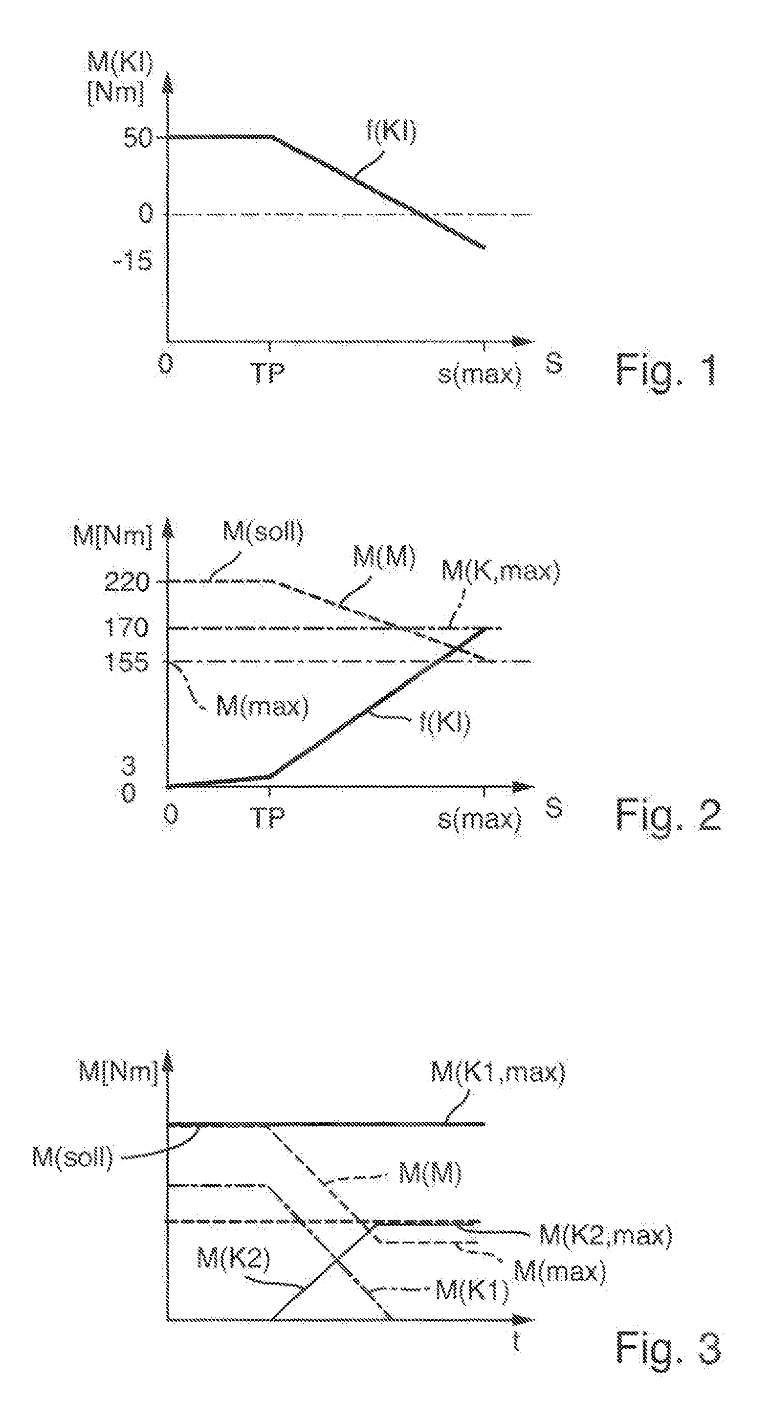 Method for controlling a drivetrain having a dual-clutch transmission