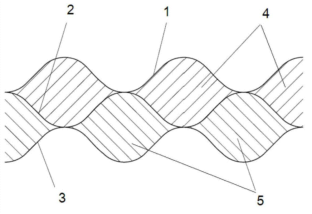 Plate type heat exchanger