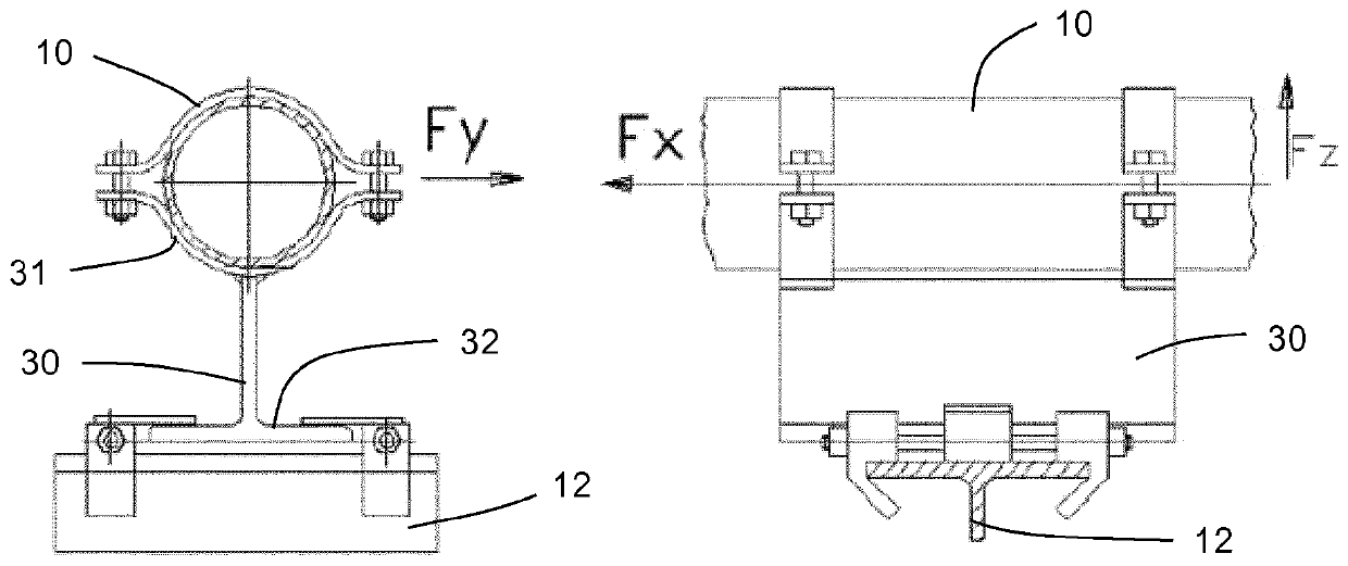 Thermally decoupled pipe bracket with high mechanical loading capacity