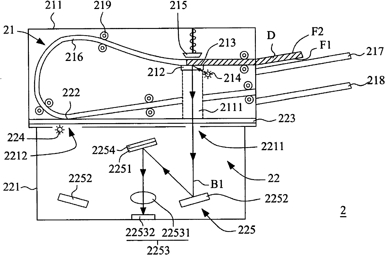 Double-sided scanning device