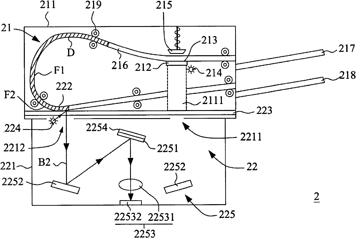 Double-sided scanning device