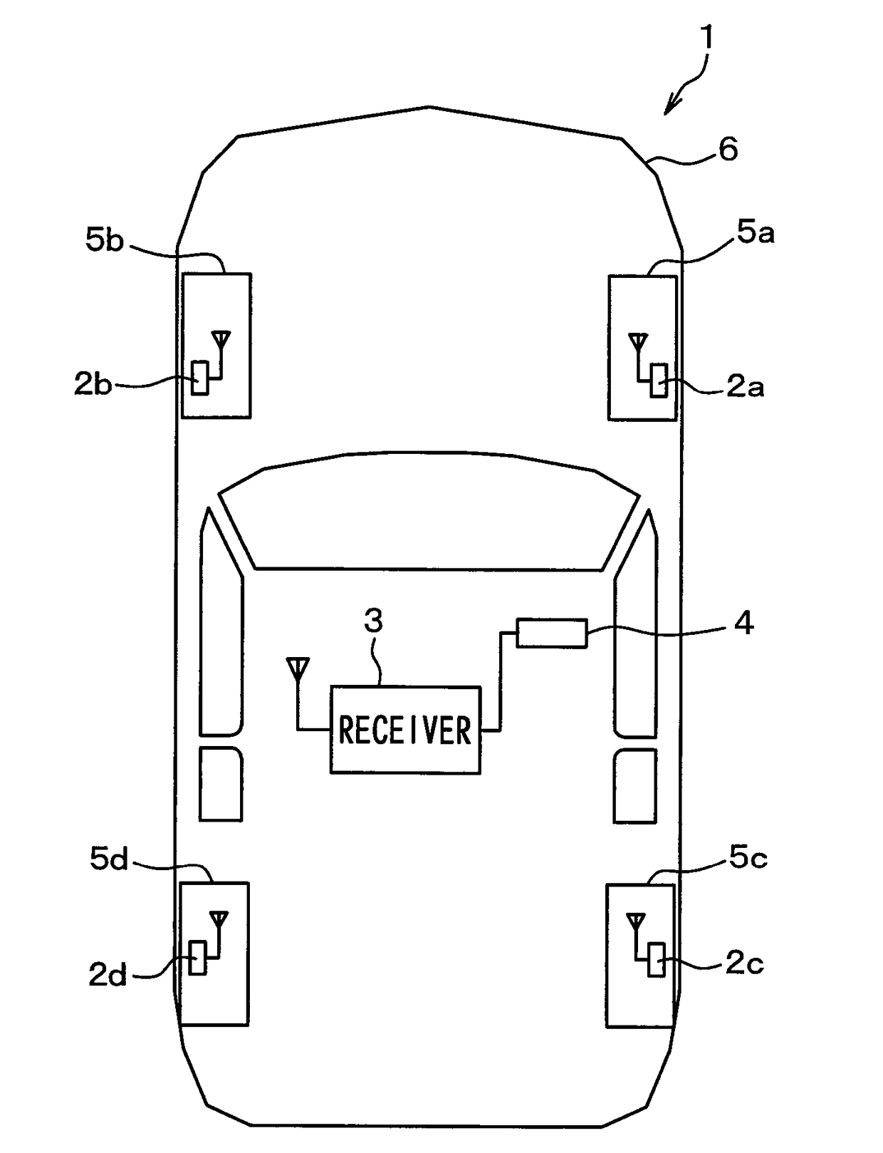 Tire inflation pressure detection device