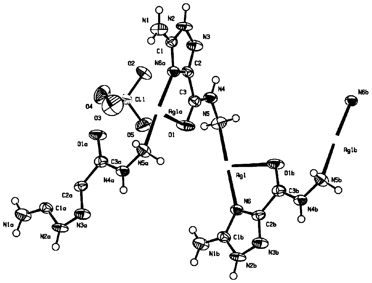 Application of silver-based cationic energy-containing metal organic framework as laser direct detonating agent composition