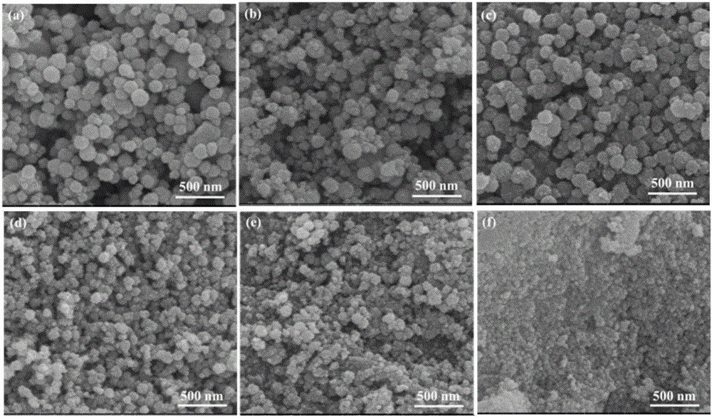 Copper-cerium co-doped magnetic composite material and preparation and application method thereof