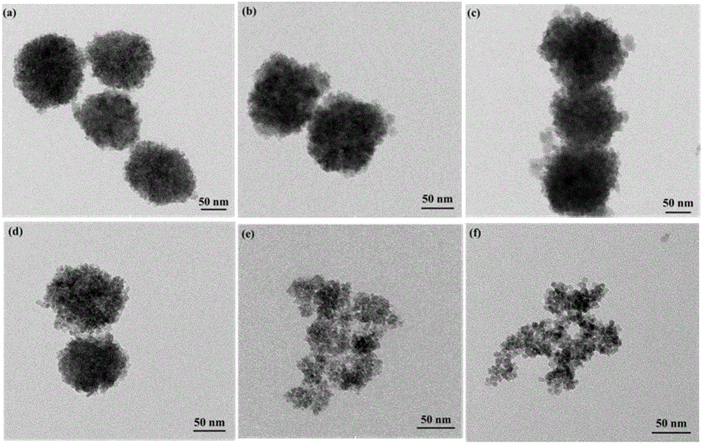 Copper-cerium co-doped magnetic composite material and preparation and application method thereof