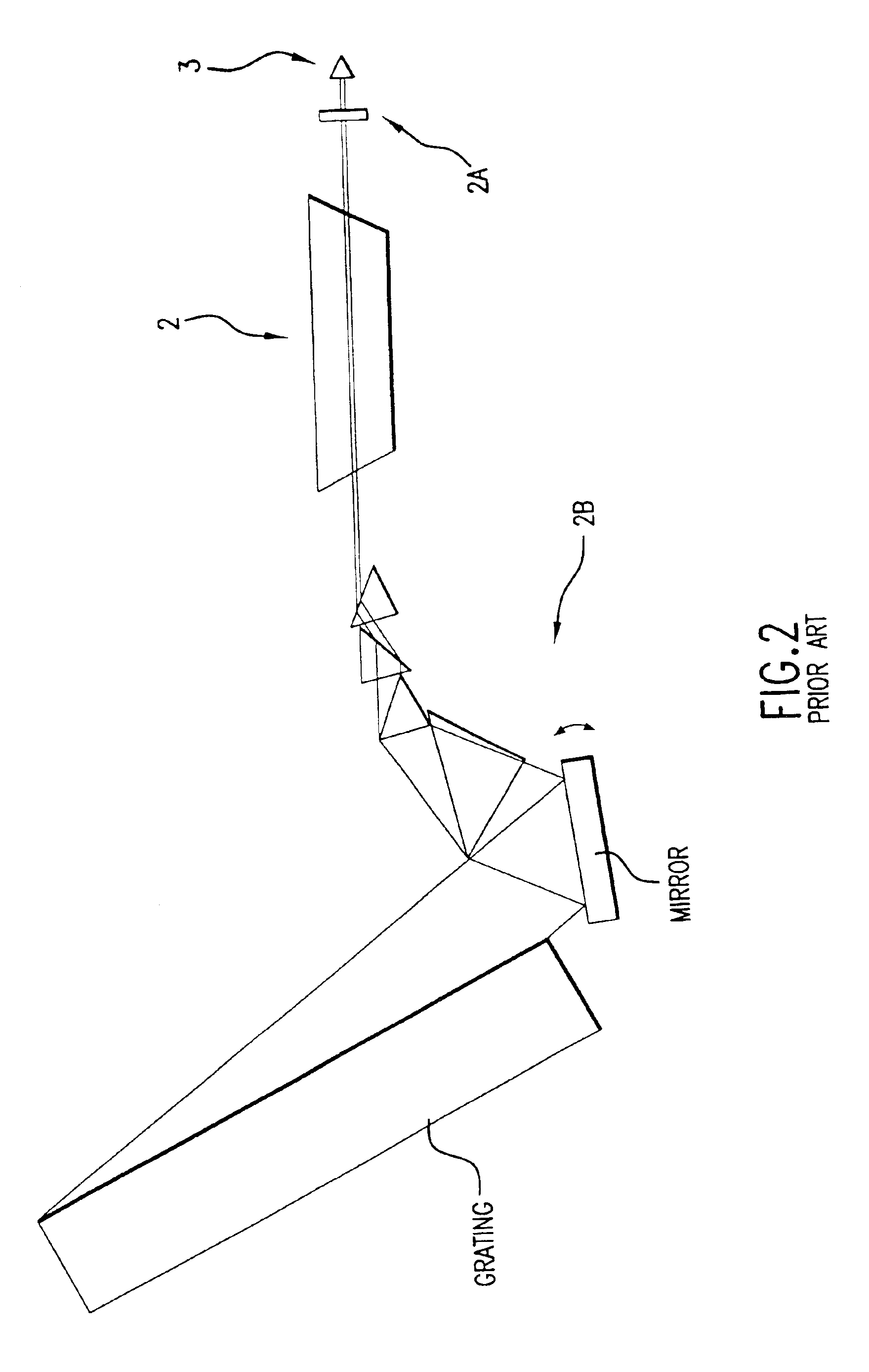 High rep-rate laser with improved electrodes