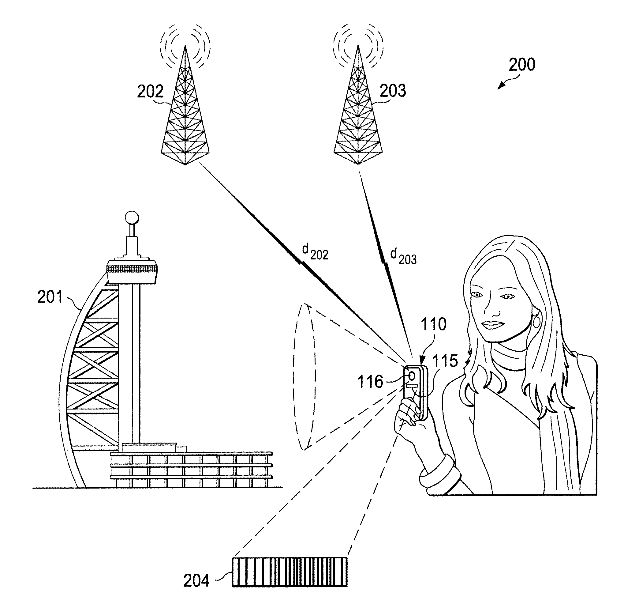 Context-triggered systems and methods for information and services