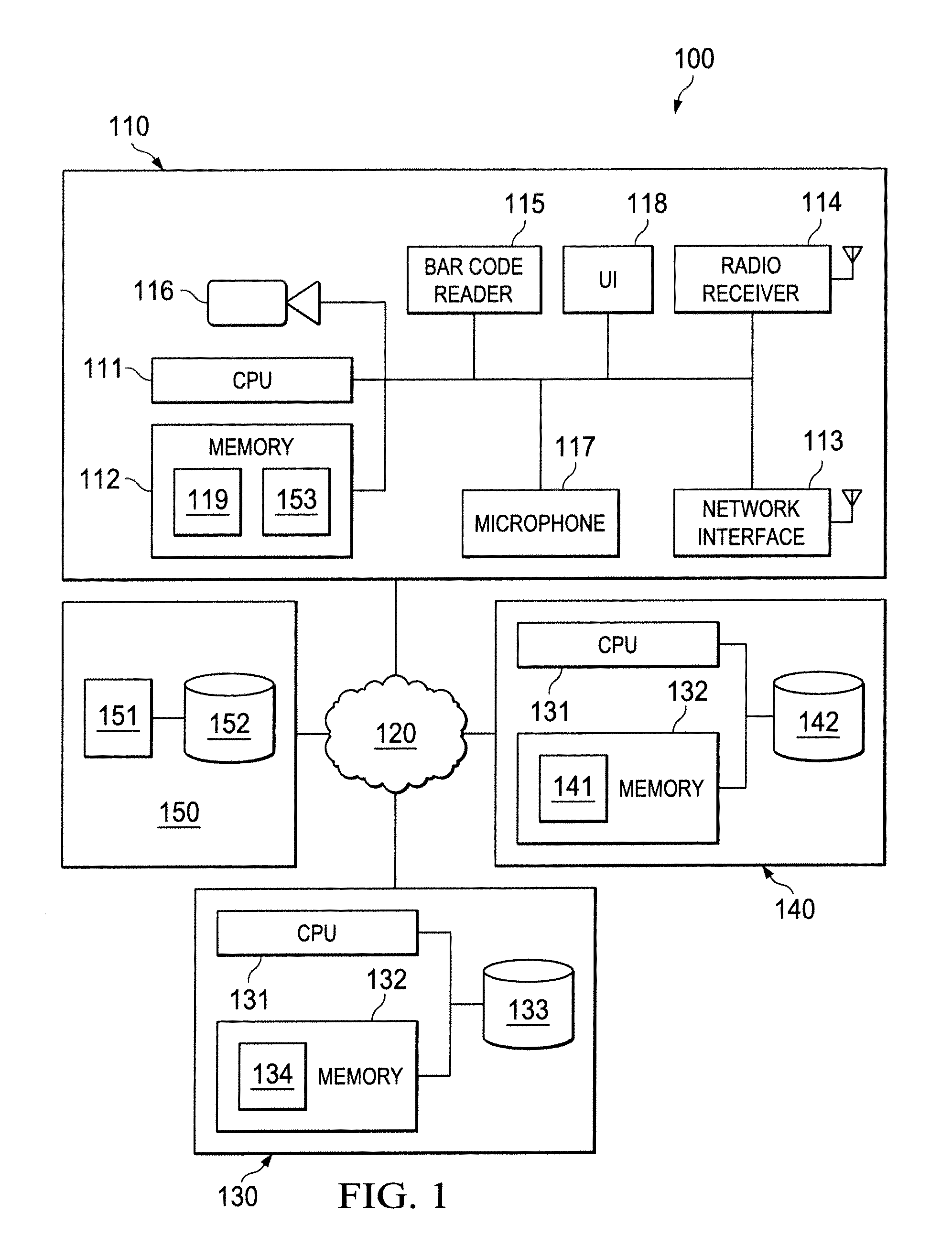 Context-triggered systems and methods for information and services