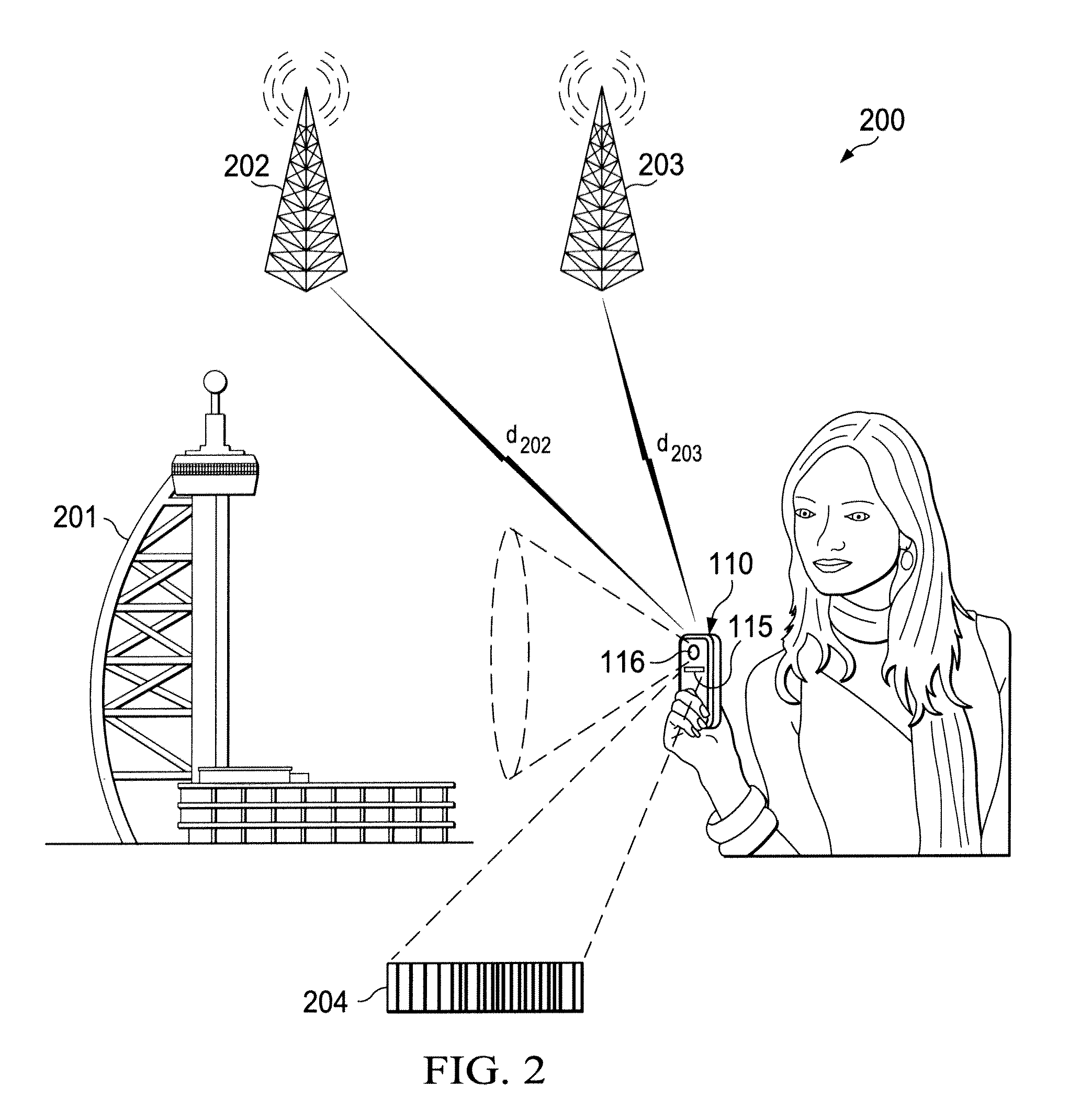 Context-triggered systems and methods for information and services