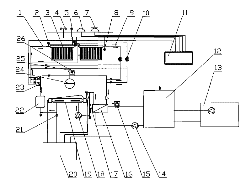 Test system and test method for solar heat collector