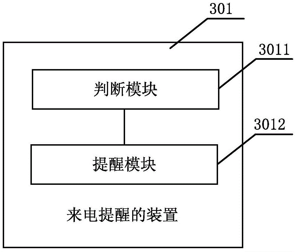 Incoming call reminding method and device